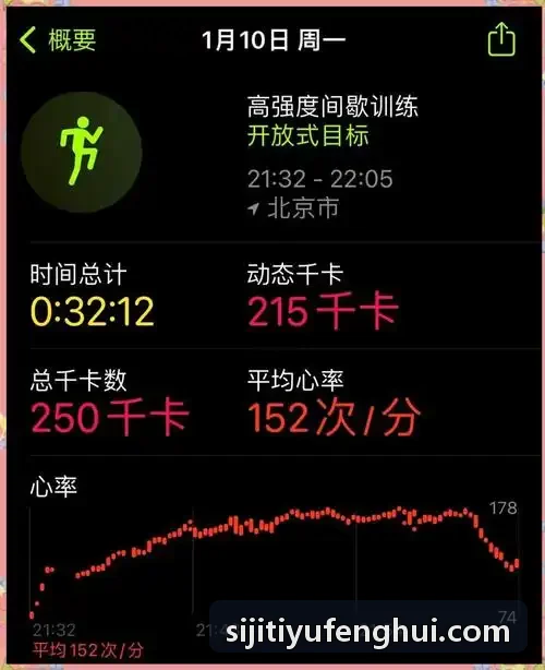 24小时无人值守羽毛球馆改造实战