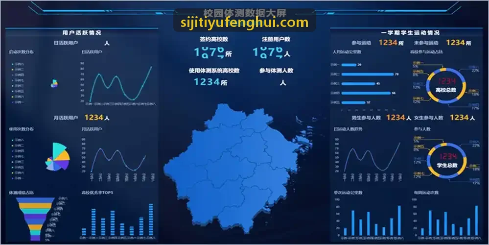 大型体育公园SaaS系统实践